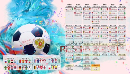 -德布劳内一剑封喉，波尔图防线送礼，萨克拉门托国王竟成足总杯最大赢家？
