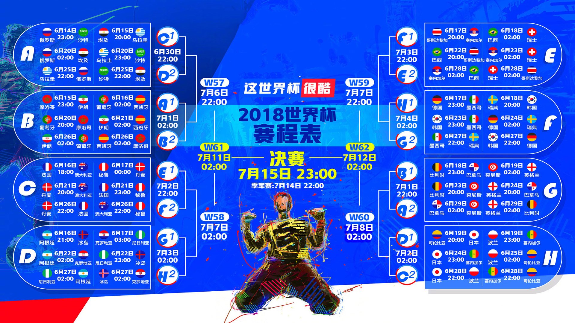 跨界奇观，费德勒战术调切尔西，奇才单刀失手，热刺远射贴柱，NBA备战惊呆众人